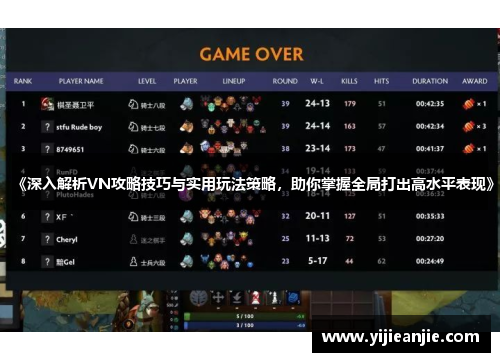 《深入解析VN攻略技巧与实用玩法策略，助你掌握全局打出高水平表现》