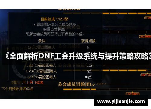 《全面解析DNF工会升级系统与提升策略攻略》