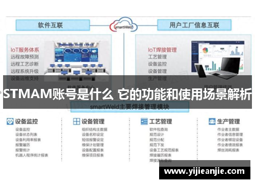 STMAM账号是什么 它的功能和使用场景解析