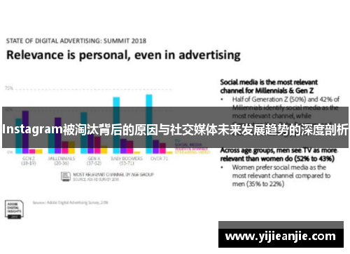 Instagram被淘汰背后的原因与社交媒体未来发展趋势的深度剖析